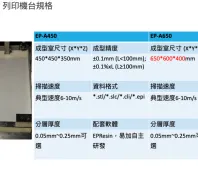 金優列印科技股份有限公司